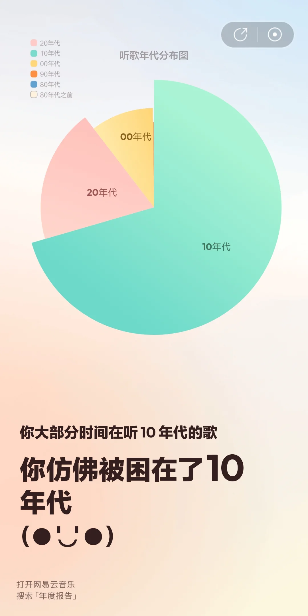 Screenshot_20221229_130215_com.netease.cloudmusic