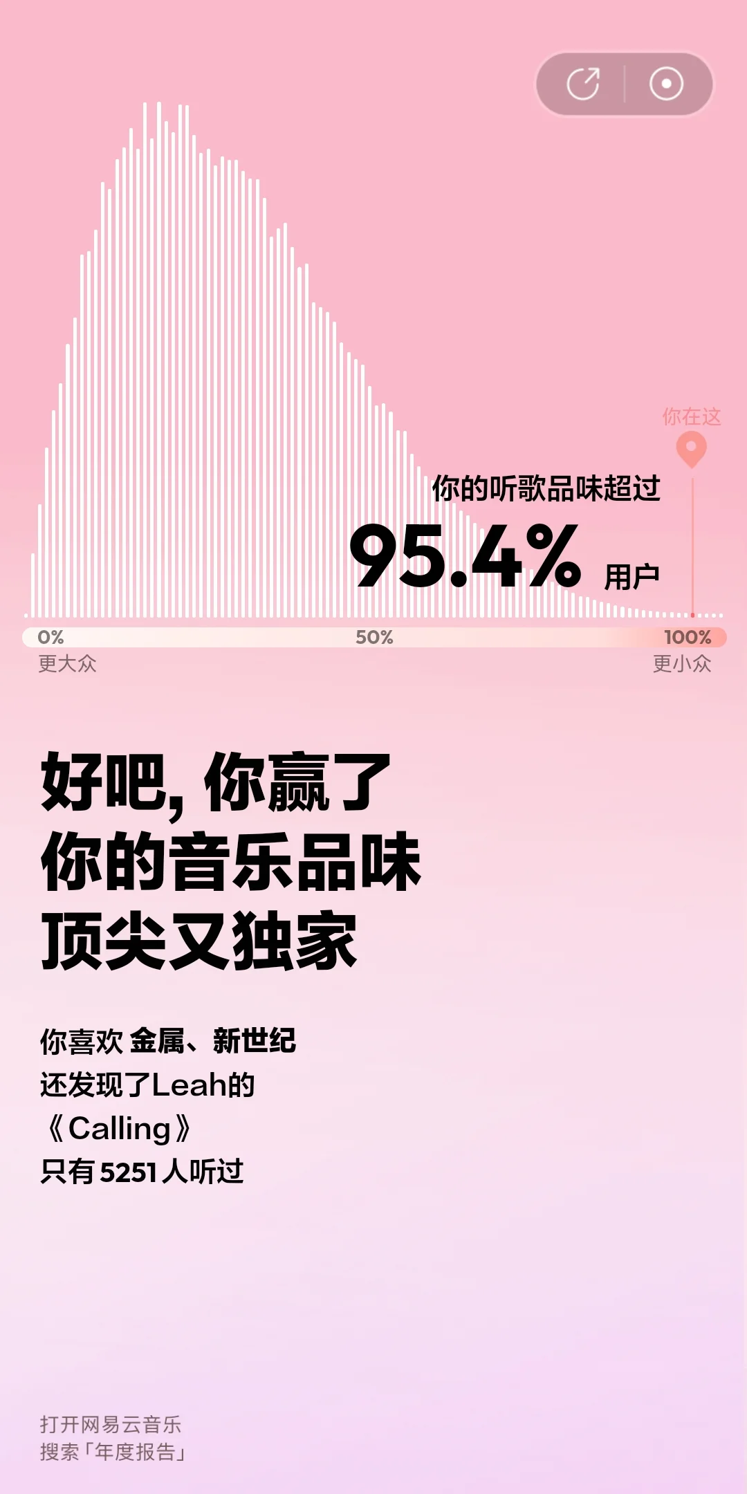 Screenshot_20221229_130241_com.netease.cloudmusic